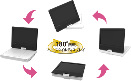 最低の価格 TOSHIBA 9V型 ポータブルDVDプレーヤー REGZA SD-P910S DVD