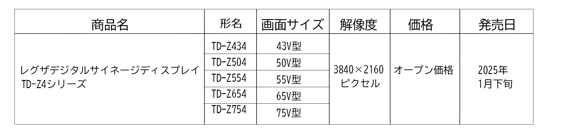 新商品概要b