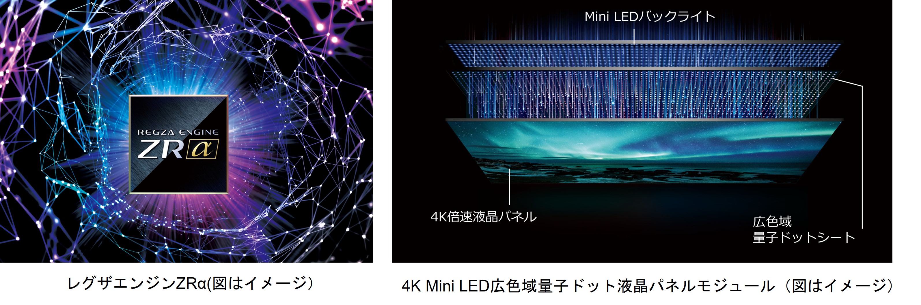 タイムシフトマシン4K Mini LED液晶レグザ「Z970Mシリーズ」発売