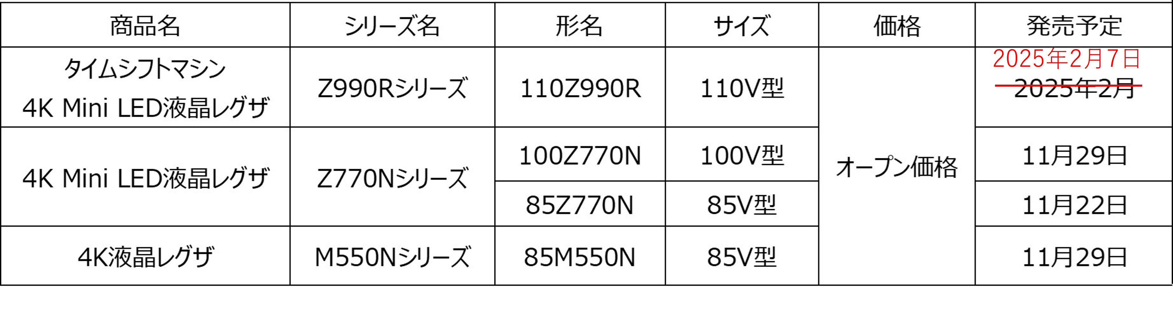 発売日