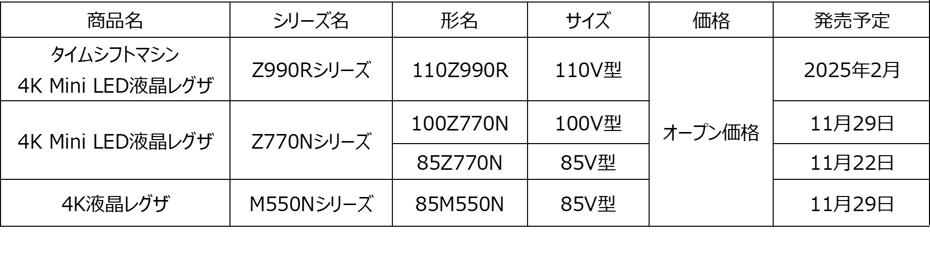 発売日