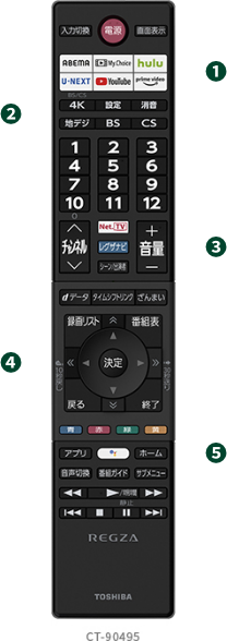 X8900K 快適・便利｜REGZA<レグザ>TOSHIBA(東芝)