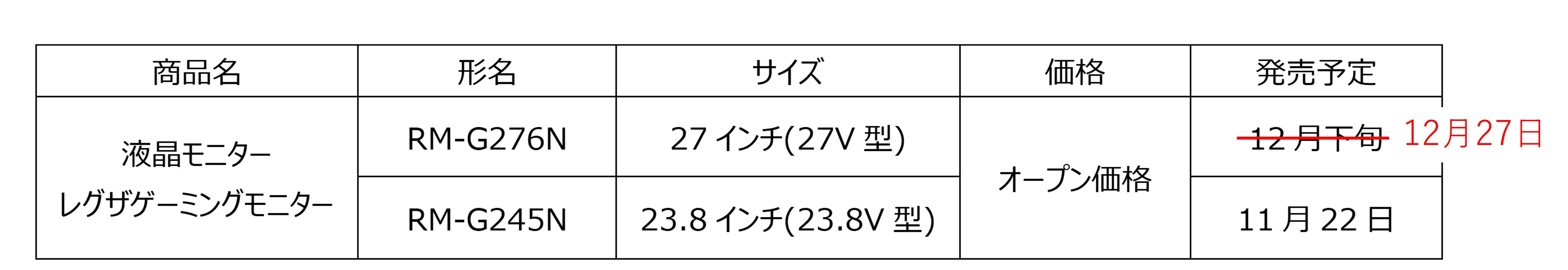 発売日