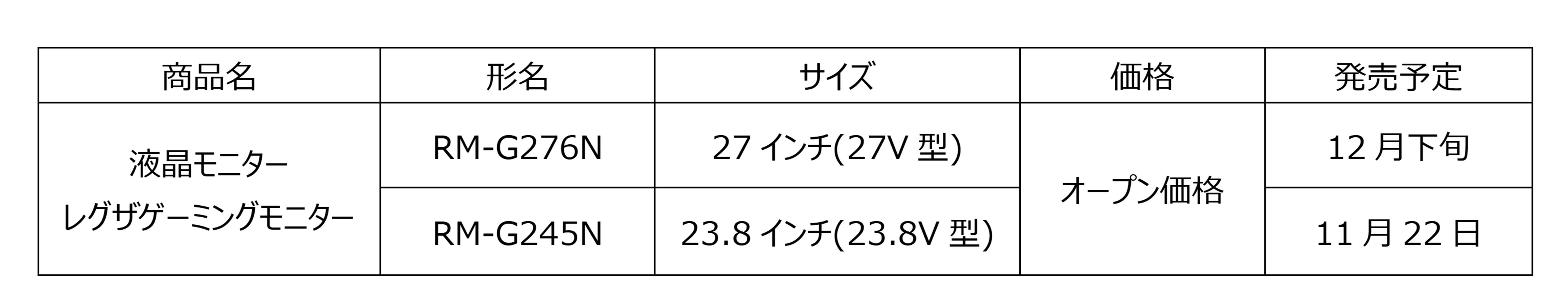 発売日