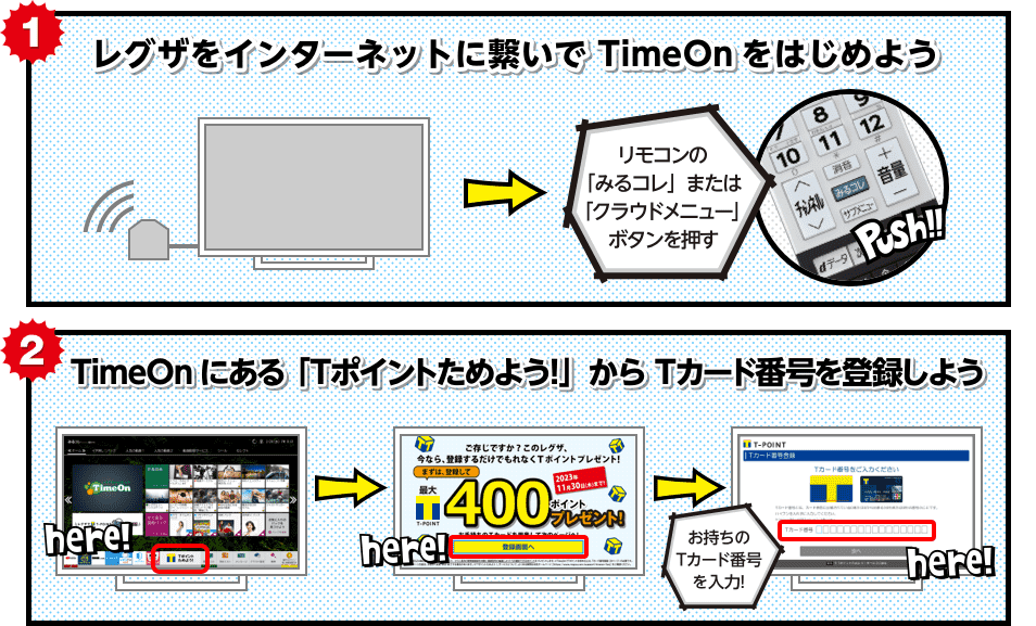 テレビでTポイントが貯まっちゃう！｜REGZA<レグザ>TOSHIBA(東芝)