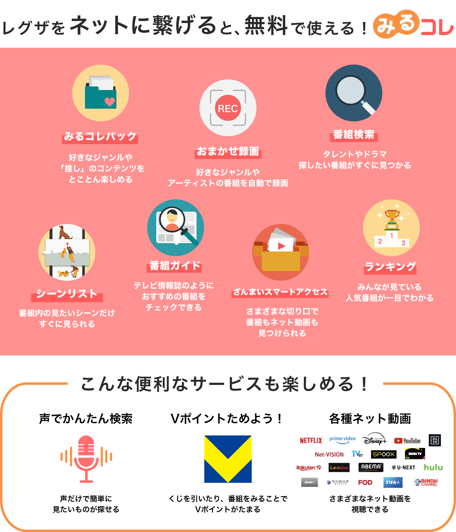 みるコレ概念図_2024_June_small