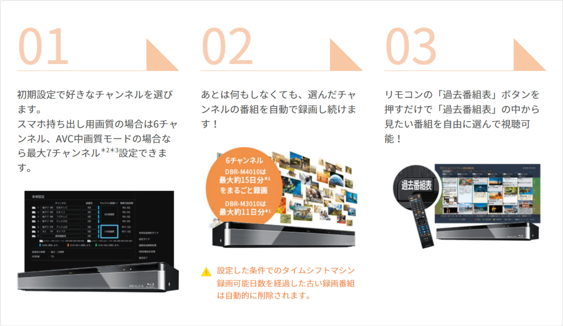 TOSHIBA REGZA 1TB HDDレコーダー 全録 6チャンネル同時録画(通常録画不可) タイムシフトマシン D-M430 - 1