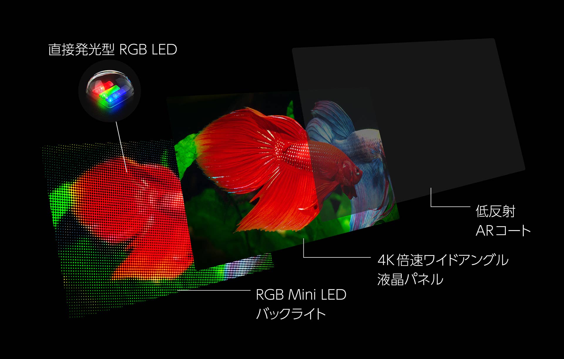 rgb-panel
