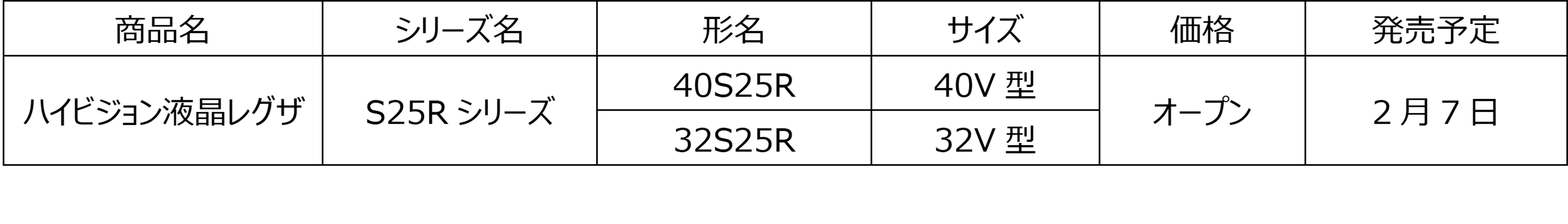 発売日