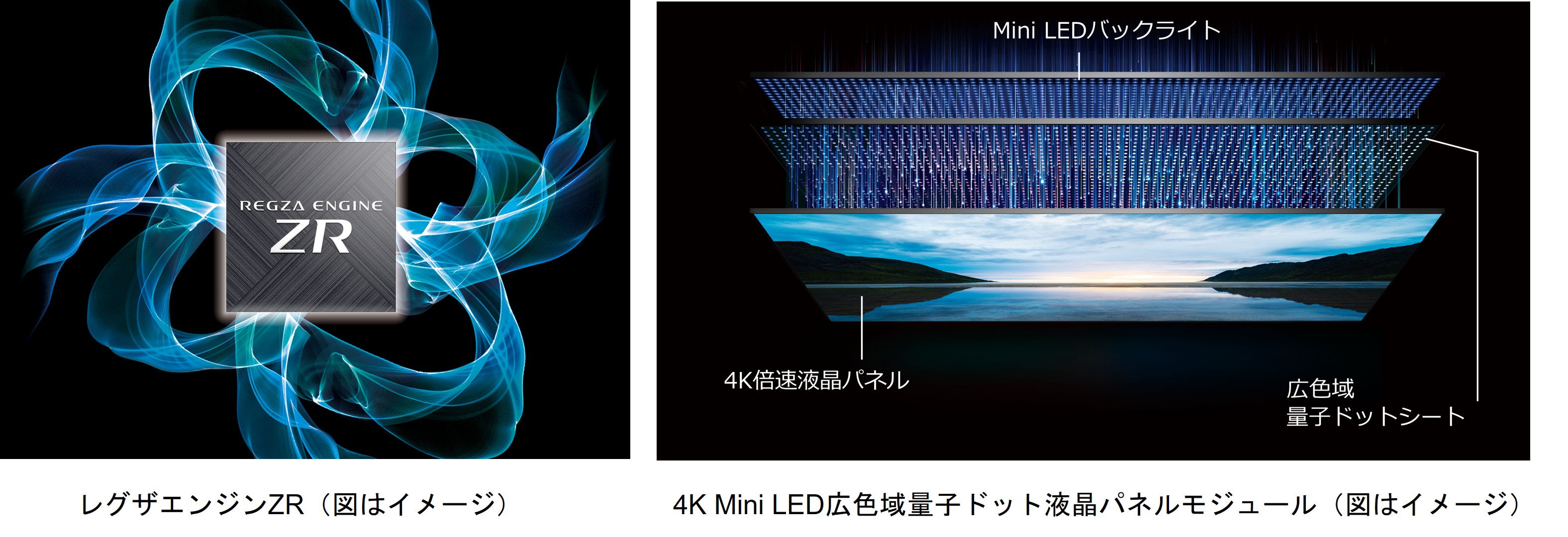 タイムシフトマシン4K Mini LED液晶レグザ「Z870Mシリーズ」発売｜REGZA<レグザ>TOSHIBA(東芝)