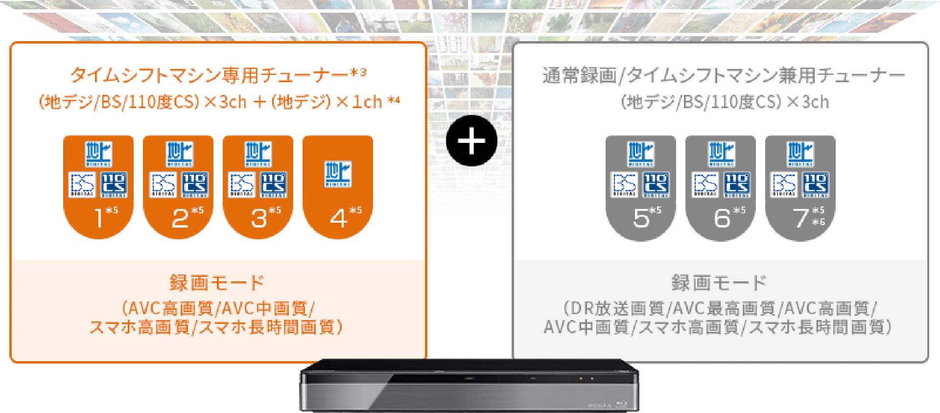 東芝 REGZA タイムシフトマシン DBR-M4010 噛みつき 未開封品