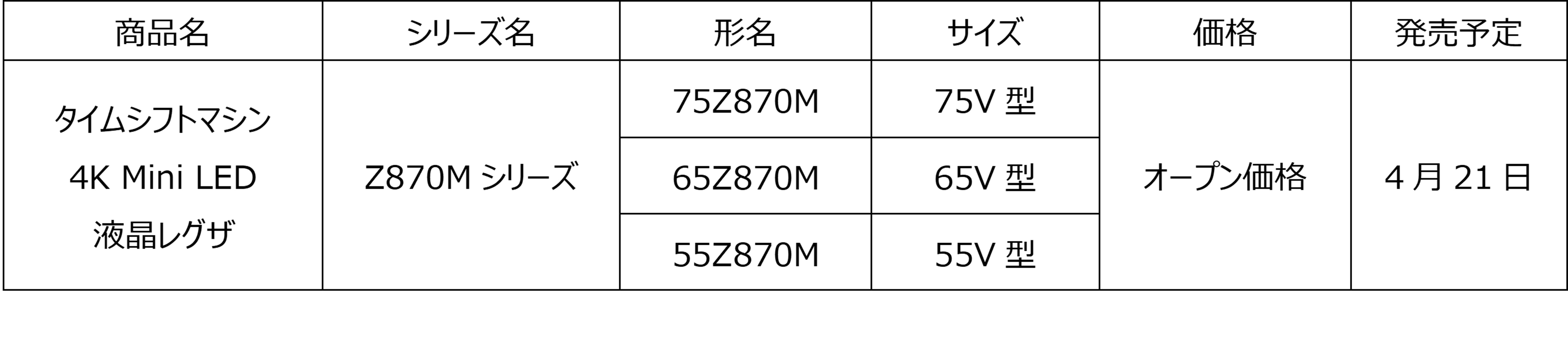 タイムシフトマシン4K Mini LED液晶レグザ「Z870Mシリーズ」発売 